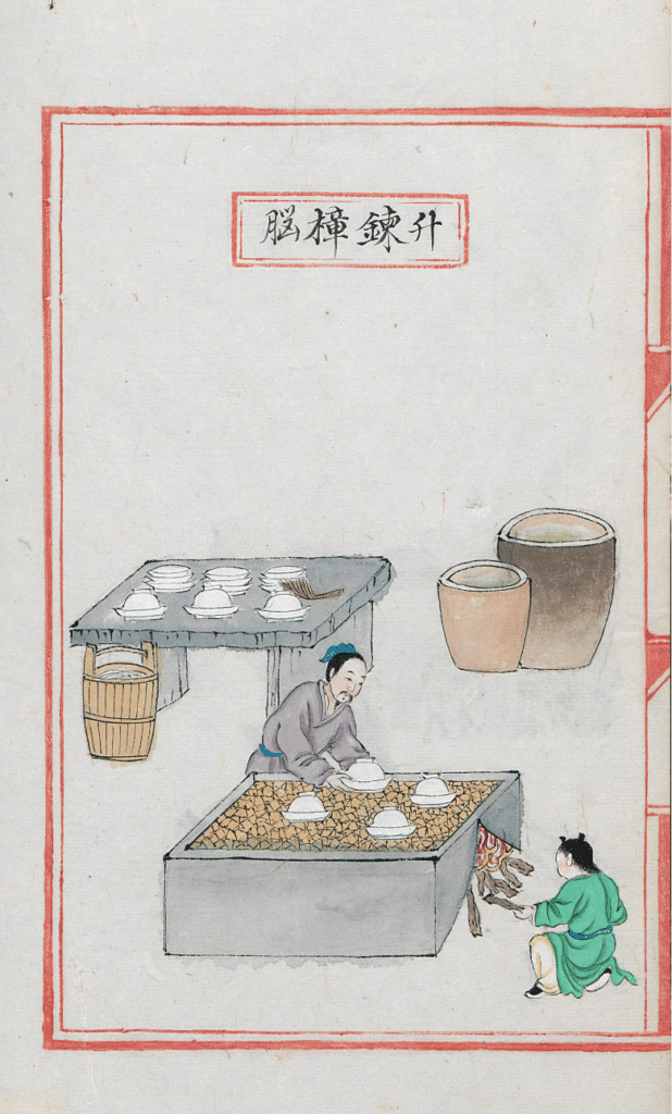 Figure 12.5b: Sublimation of camphor