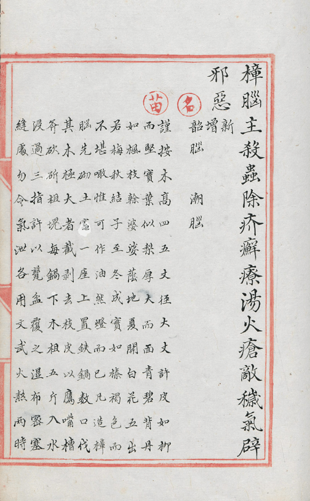 Figure 12.5c: Description of zhangnao