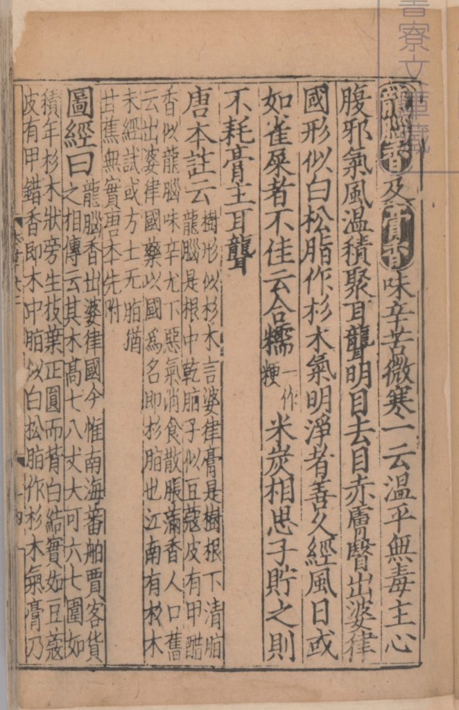 Figure 12.6a: Xinxiu bencao